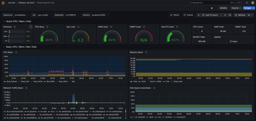 axialdata-souveraineté numérique