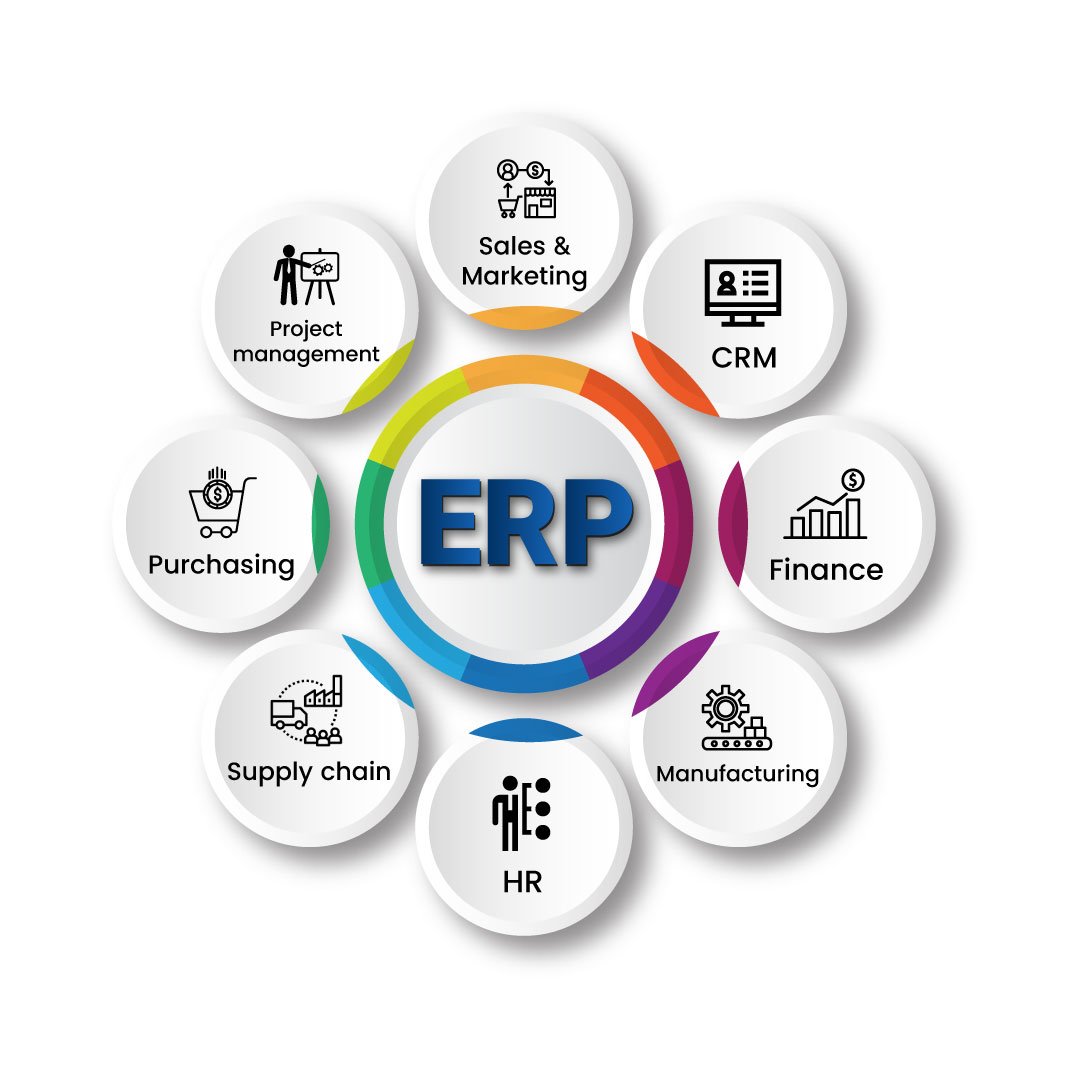 axialdata – Vous payez votre ERP trop cher ! Vous payez votre ERP trop cher !